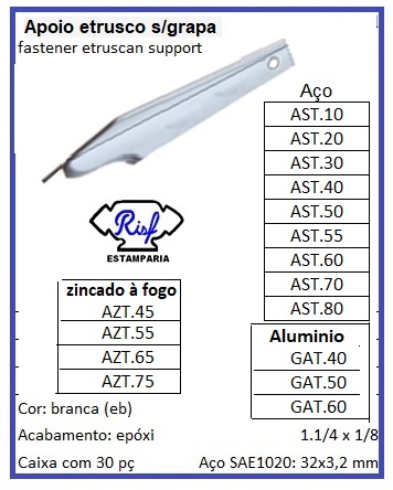 Apoios e alças